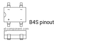 B4S pinout