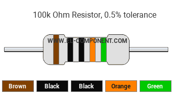 100k Ohm Resistor Color Code