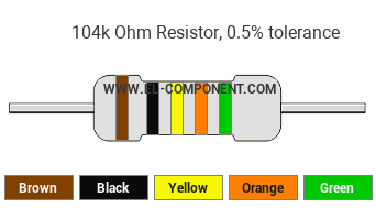 104k Ohm Resistor Color Code