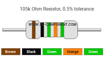 105k Ohm Resistor Color Code