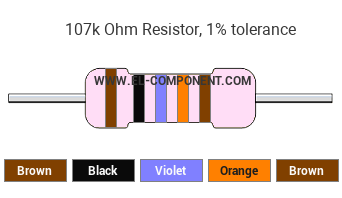 107k Ohm Resistor Color Code