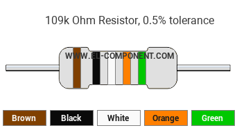 109k Ohm Resistor Color Code
