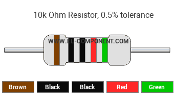 10k Ohm Resistor Color Code