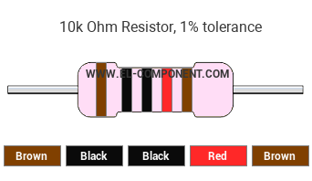 10k Ohm Resistor Color Code