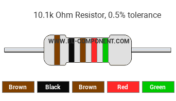 10.1k Ohm Resistor Color Code