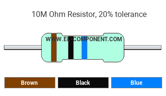 10M Ohm Resistor Color Code