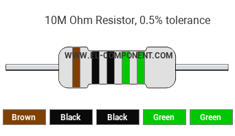 10M Ohm Resistor Color Code