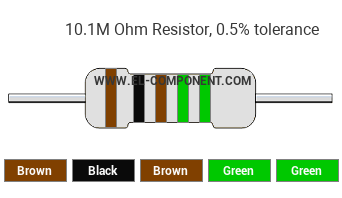 10.1M Ohm Resistor Color Code