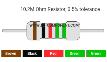 10.2M Ohm Resistor Color Code