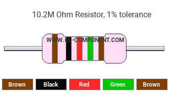 10.2M Ohm Resistor Color Code