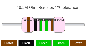 10.5M Ohm Resistor Color Code