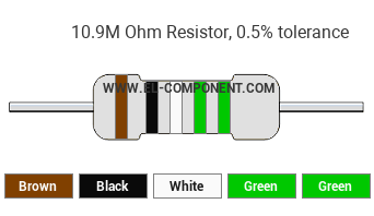 10.9M Ohm Resistor Color Code