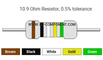 10.9 Ohm Resistor Color Code