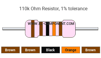 110k Ohm Resistor Color Code