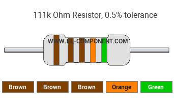 111k Ohm Resistor Color Code