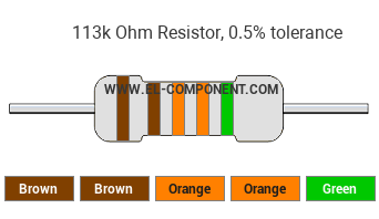 113k Ohm Resistor Color Code