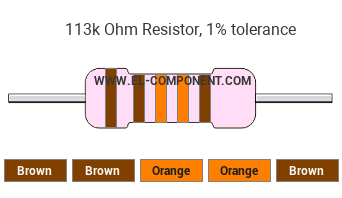 113k Ohm Resistor Color Code