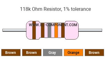 118k Ohm Resistor Color Code