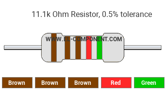 11.1k Ohm Resistor Color Code