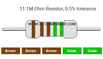 11.1M Ohm Resistor Color Code