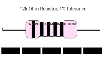 12k Ohm Resistor Color Code