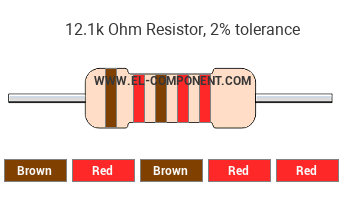 12.1k Ohm Resistor Color Code