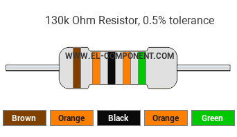 130k Ohm Resistor Color Code