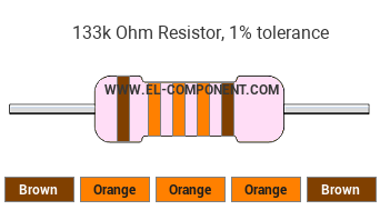 133k Ohm Resistor Color Code