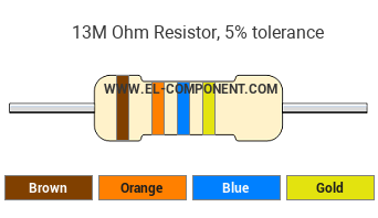 13M Ohm Resistor Color Code