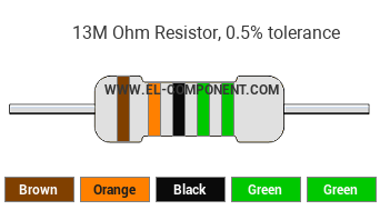13M Ohm Resistor Color Code