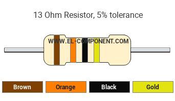 13 Ohm Resistor Color Code