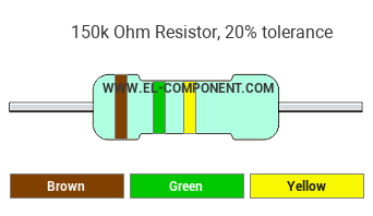 150k Ohm Resistor Color Code