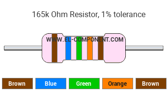 165k Ohm Resistor Color Code