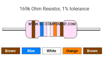 169k Ohm Resistor Color Code