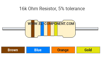 16k Ohm Resistor Color Code