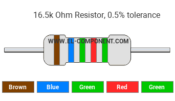 16.5k Ohm Resistor Color Code