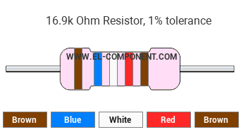 16.9k Ohm Resistor Color Code