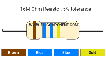 16M Ohm Resistor Color Code