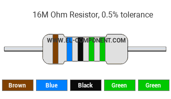 16M Ohm Resistor Color Code