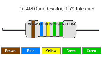 16.4M Ohm Resistor Color Code
