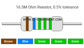 16.5M Ohm Resistor Color Code