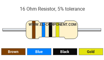 16 Ohm Resistor Color Code