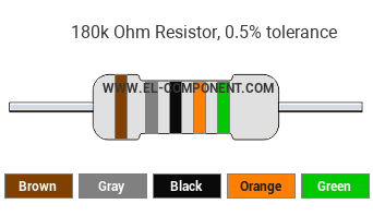 180k Ohm Resistor Color Code