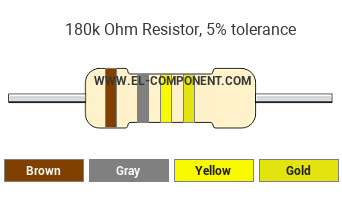 180k Ohm Resistor Color Code