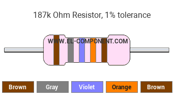 187k Ohm Resistor Color Code
