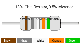 189k Ohm Resistor Color Code