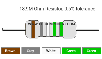18.9M Ohm Resistor Color Code