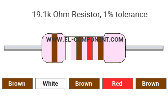 19.1k Ohm Resistor Color Code