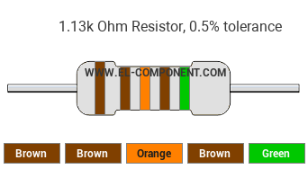 1.13k Ohm Resistor Color Code