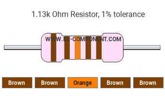 1.13k Ohm Resistor Color Code